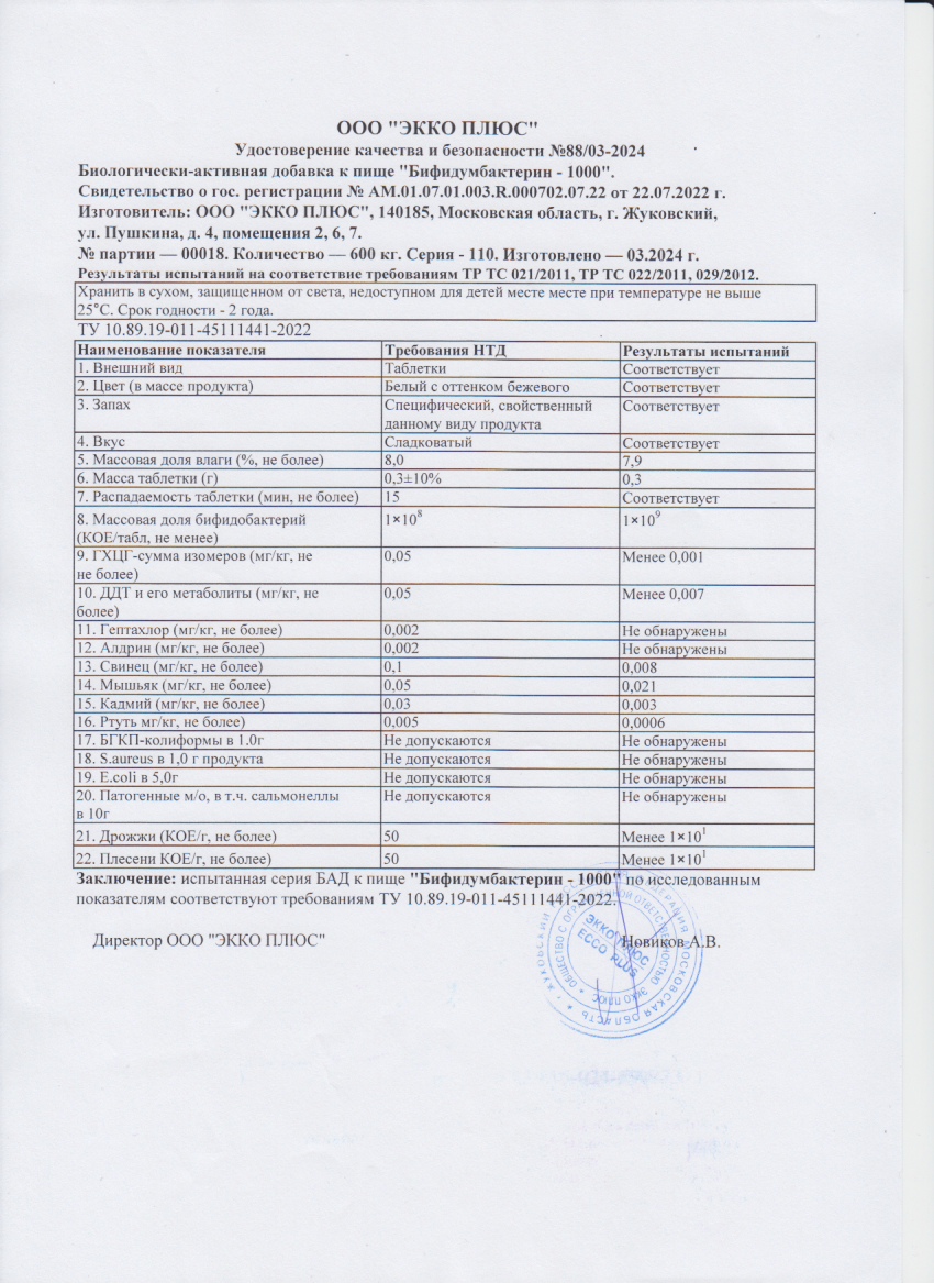 Паспорт №032024